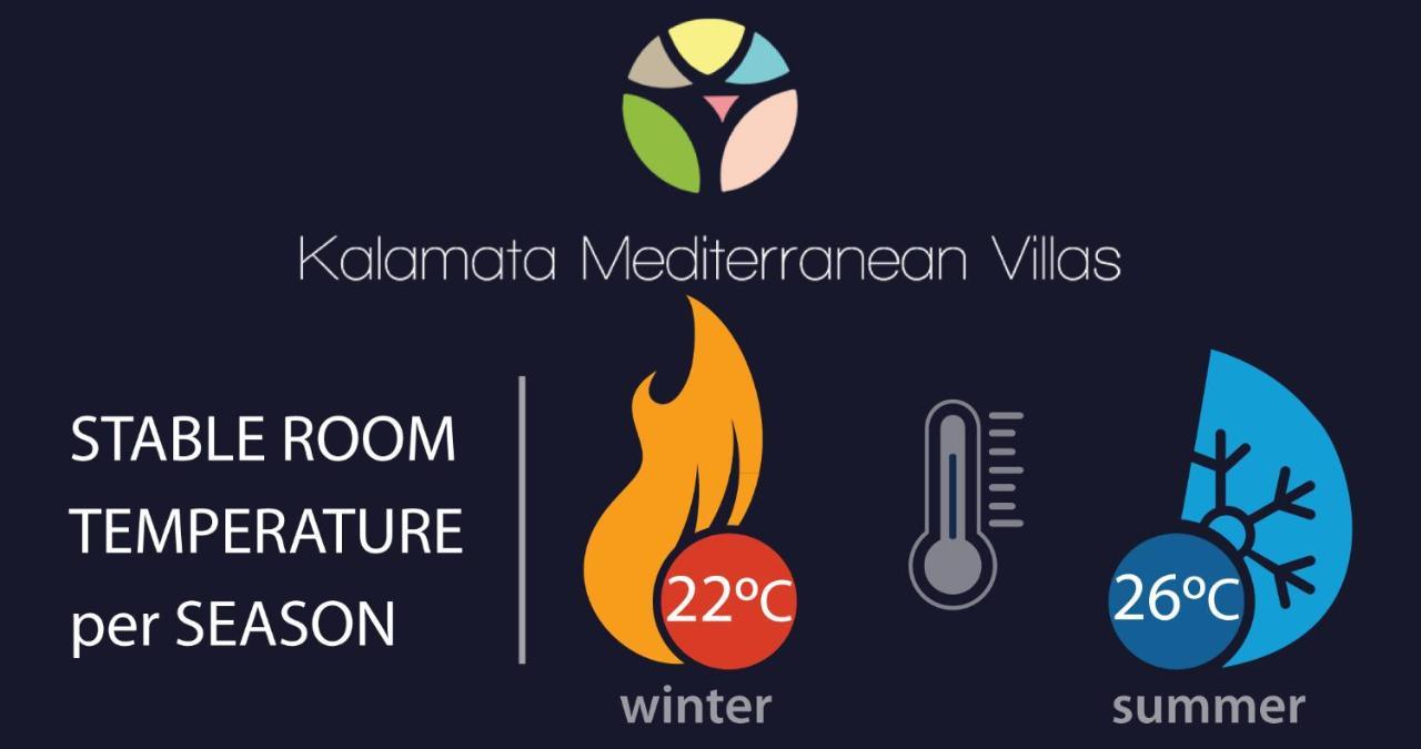 Tinas Home - Kalamata Mediterranean Villas エクステリア 写真